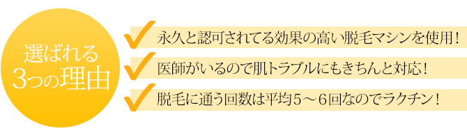 選ばれる3つの理由